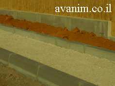 הכנת תשתית מהודקת לפני ההנחה